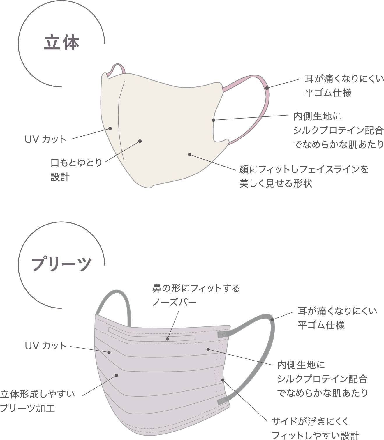 立体 プリーツ